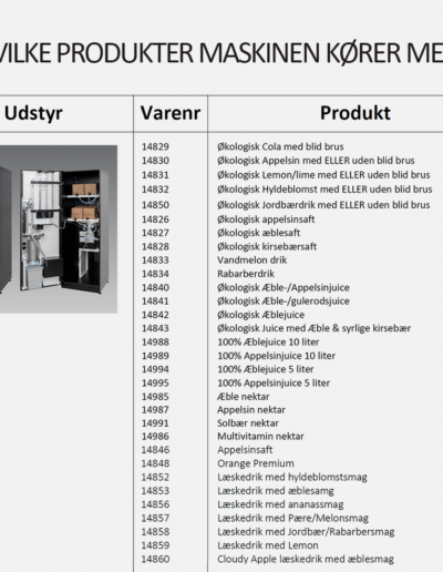 Unibev Udstyr - salgsautomater og vending machines